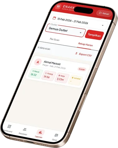 Dashboard laporan kehadiran karyawan dengan export CSV